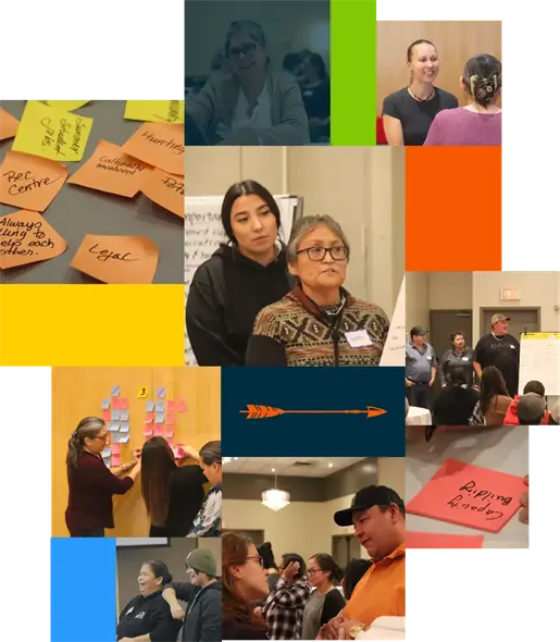 Transformations Team Staff Developement collage